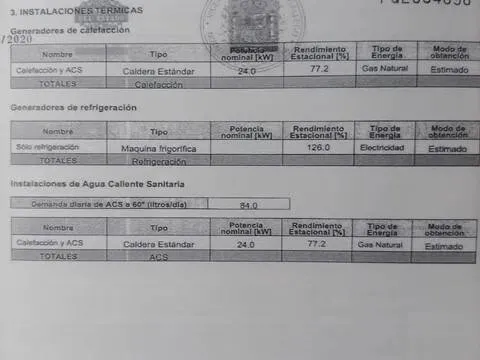 Pis de 65 m² a Ciudad Real