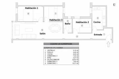 Habitació de lloguer, Sevilla