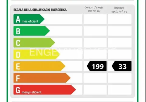 Pis de 80 m² a Sitges