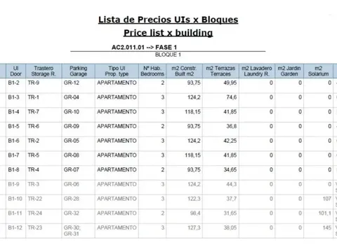 Pis de 91 m² a Marbella