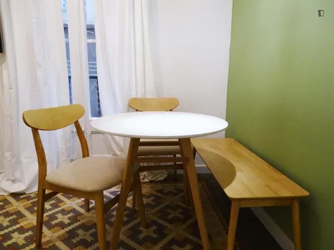 Habitació de lloguer, Barcelona