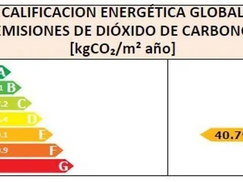 Pis de 78 m² a Saragossa