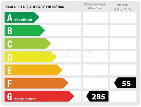 Pis de 76 m² a Sitges