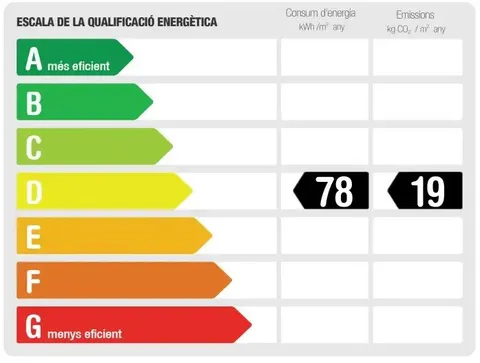 Appartamento 65 m² a Barcelona