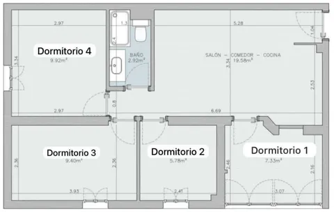 Habitació de lloguer, Getafe