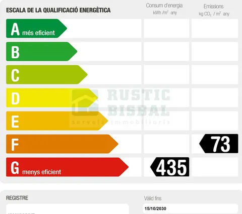 Квартира 104 м² у Palau-sator
