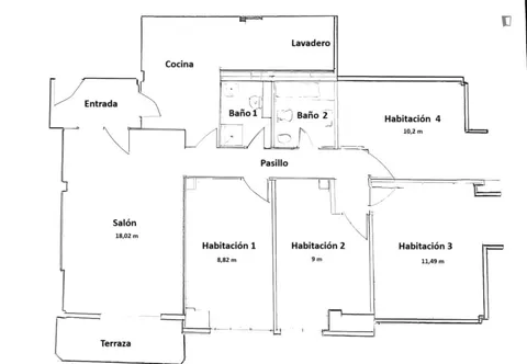 Habitació de lloguer, Sevilla