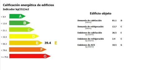 Pis de 96 m² a Móstoles
