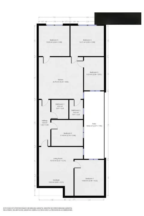 Habitació de lloguer, Madrid