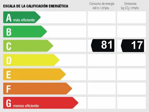 Pis de 166 m² a Madrid
