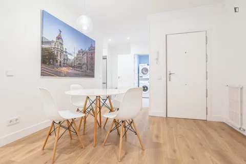 Habitació de lloguer, Madrid
