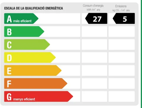 Pis de 94 m² a Manresa
