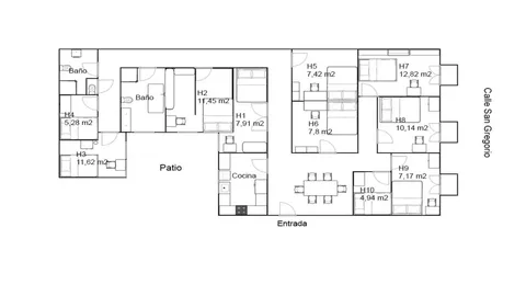 Zimmer zur Miete, Madrid