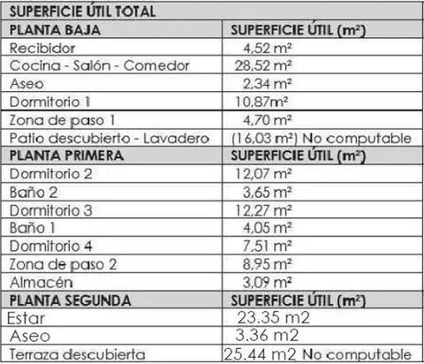 Pis de 189 m² a Alacant