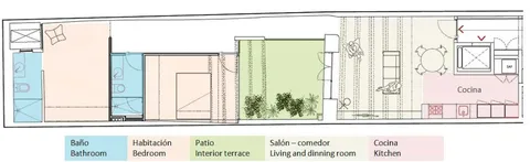 Appartamento 87 m² a Barcelona