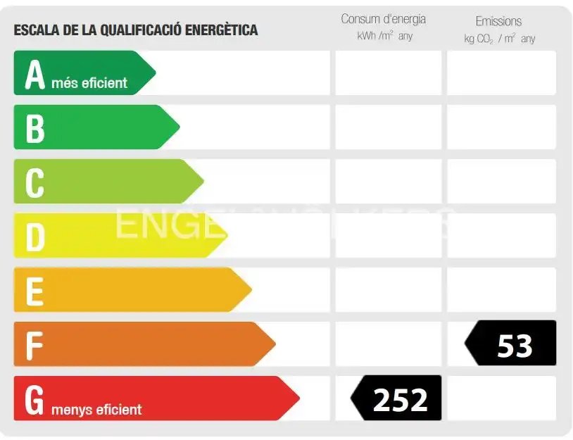 Piso de 200 m² en Barcelona