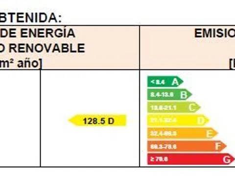 Piso de 95 m² en Zaragoza