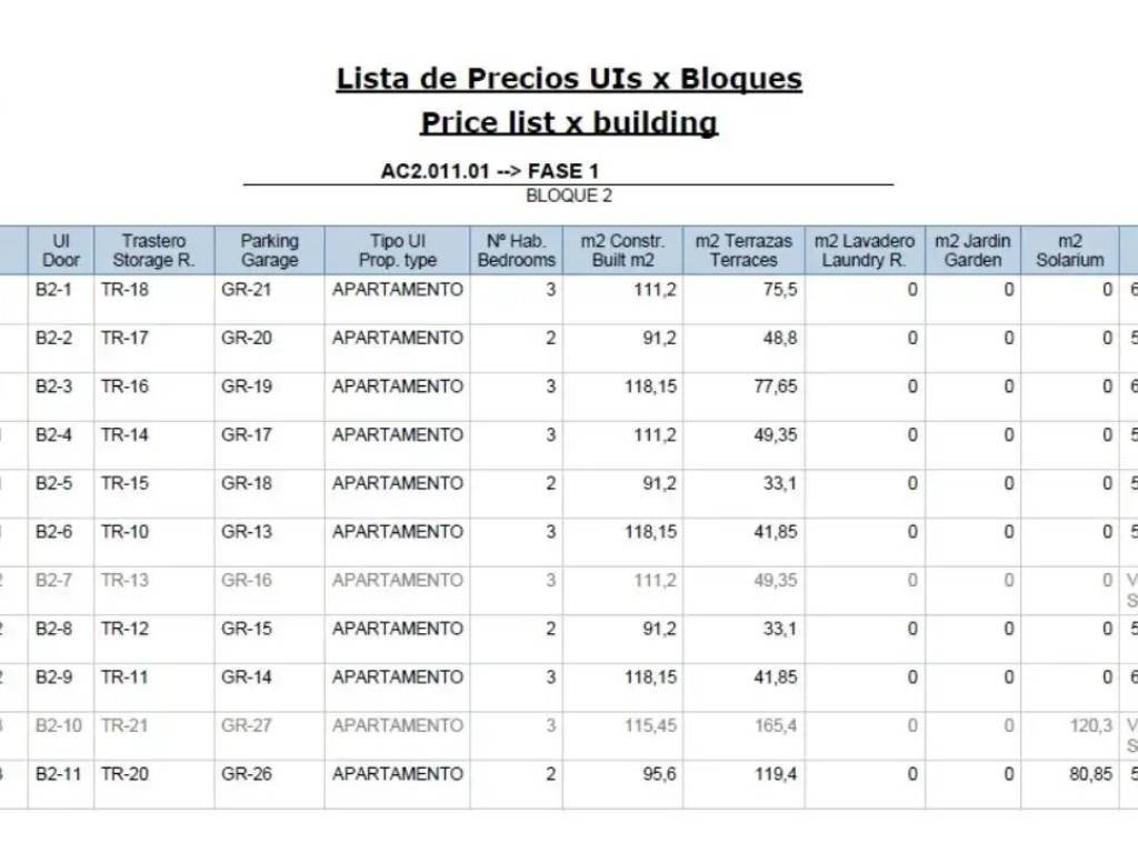 Piso de 91 m² en Marbella