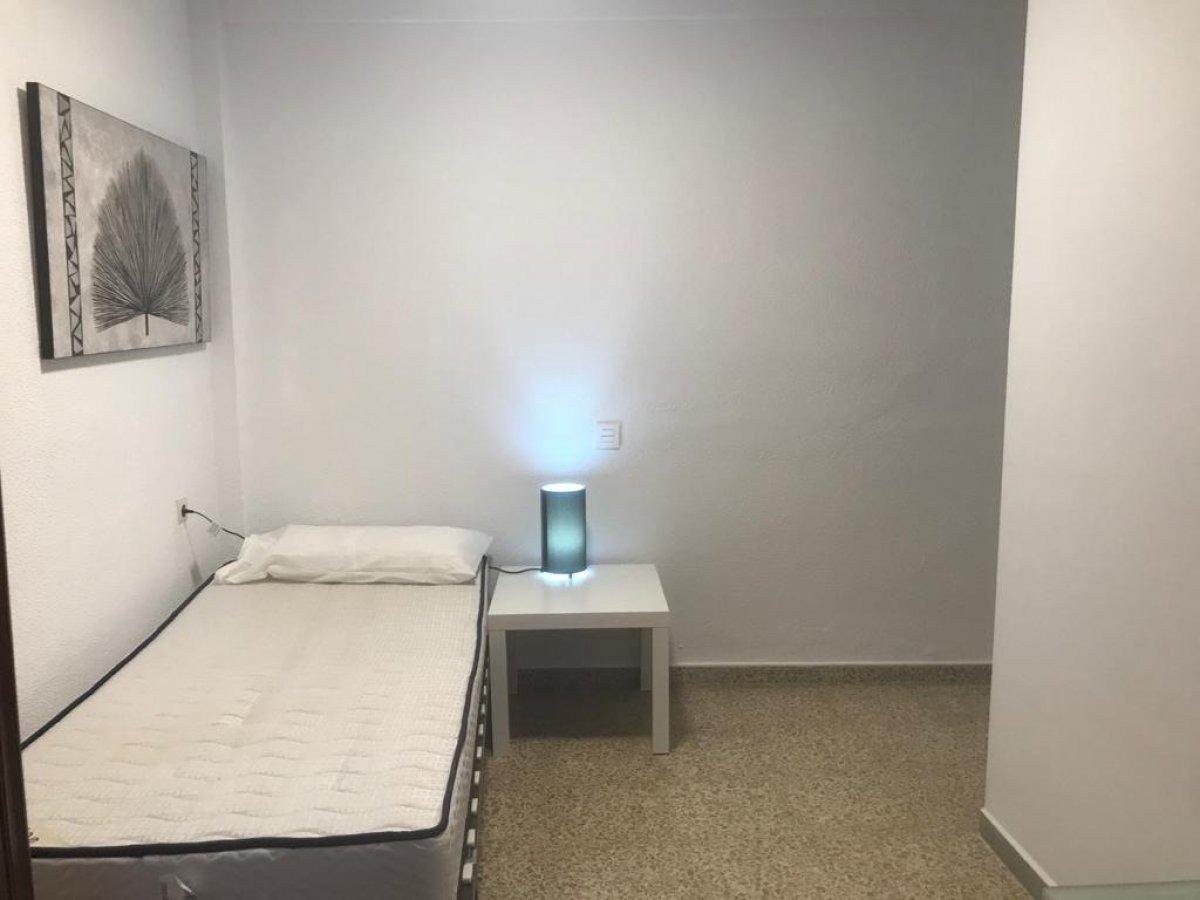 Habitación en alquiler, Granada