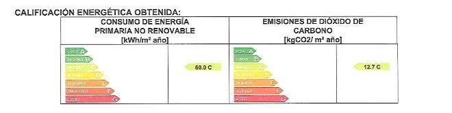 Piso de 79 m² en Gijón