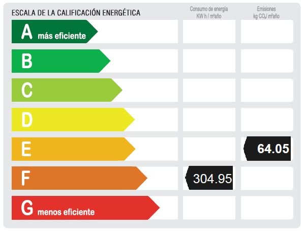 Piso de 108 m² en Illescas