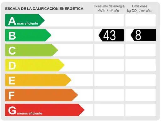 Piso de 195 m² en Barcelona