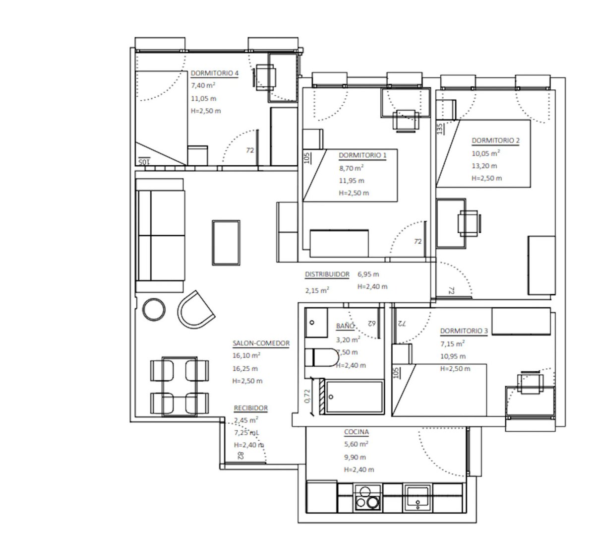 Habitació de lloguer, Madrid