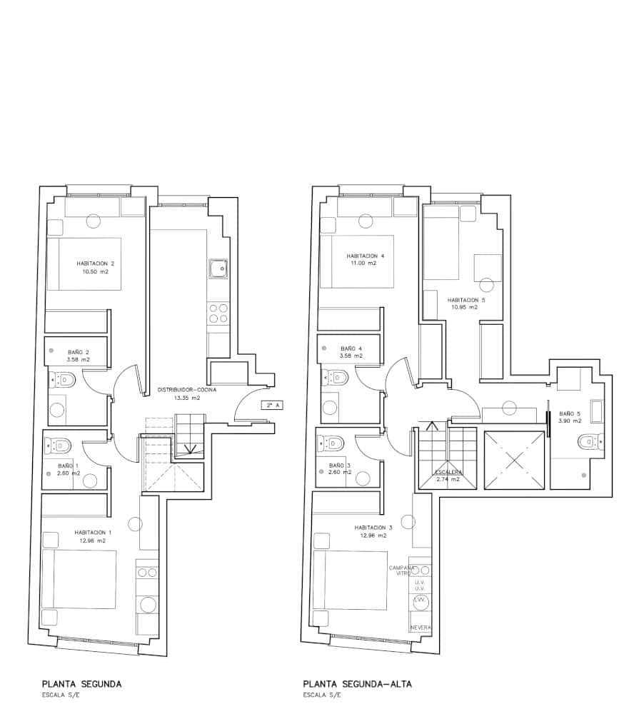 Habitació de lloguer, Madrid