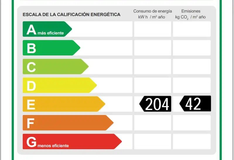 Casa de 300 m² en Sitges