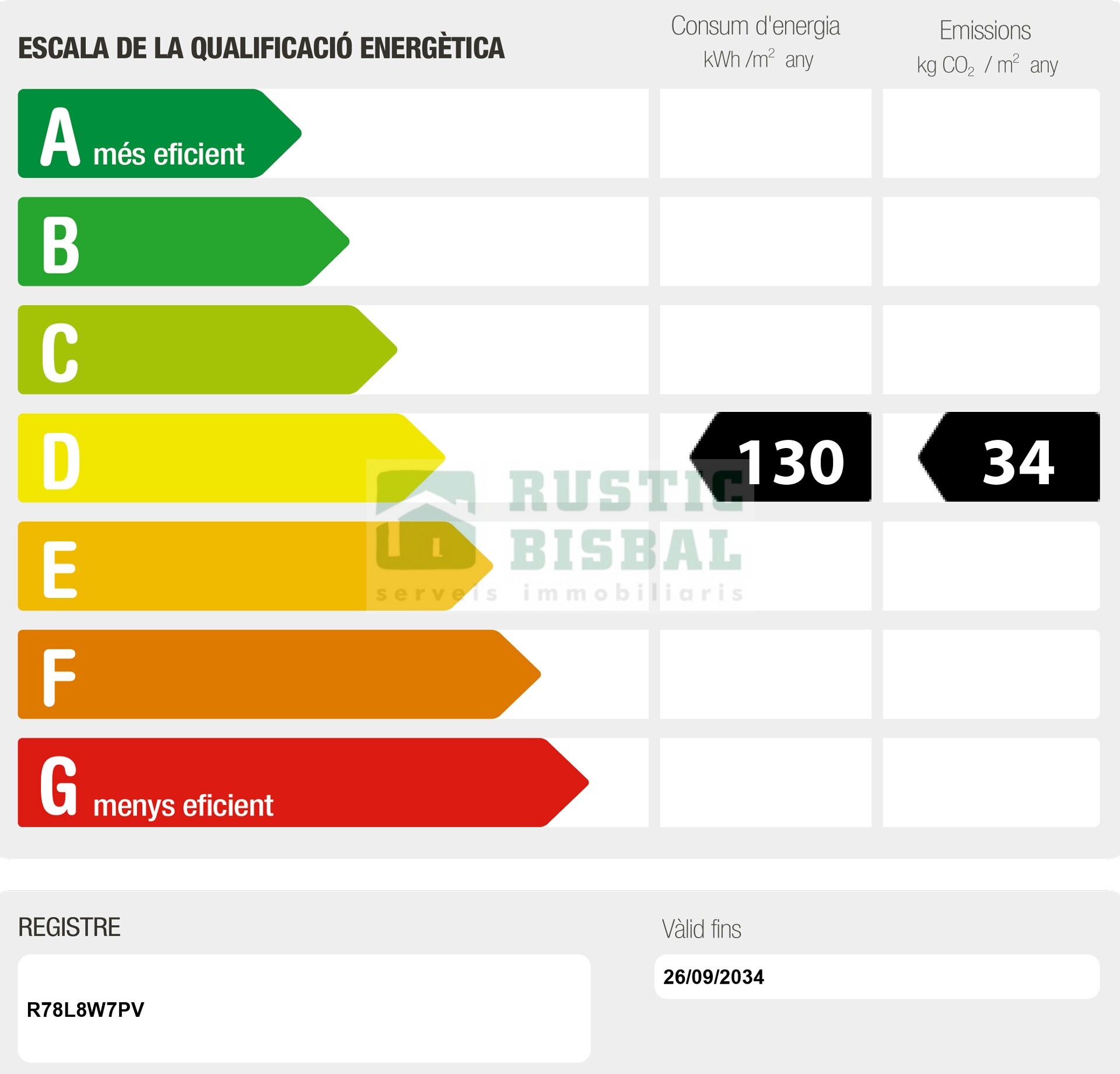 Pis de 196 m² a Madremanya