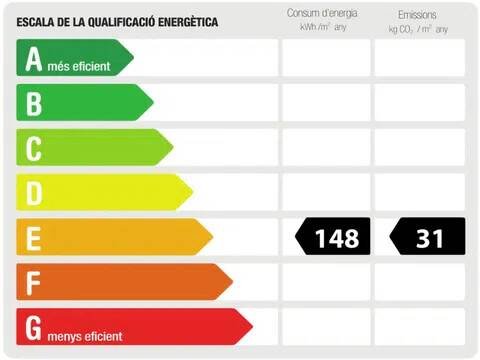 Pis de 119 m² a Castelldefels