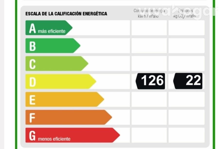 Pis de 86 m² a Madrid
