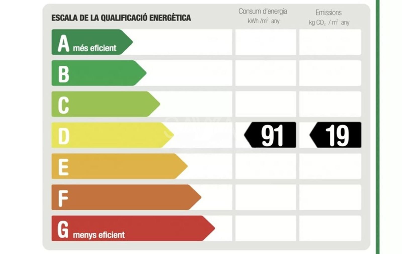 Piso de 170 m² en Población de Arroyo