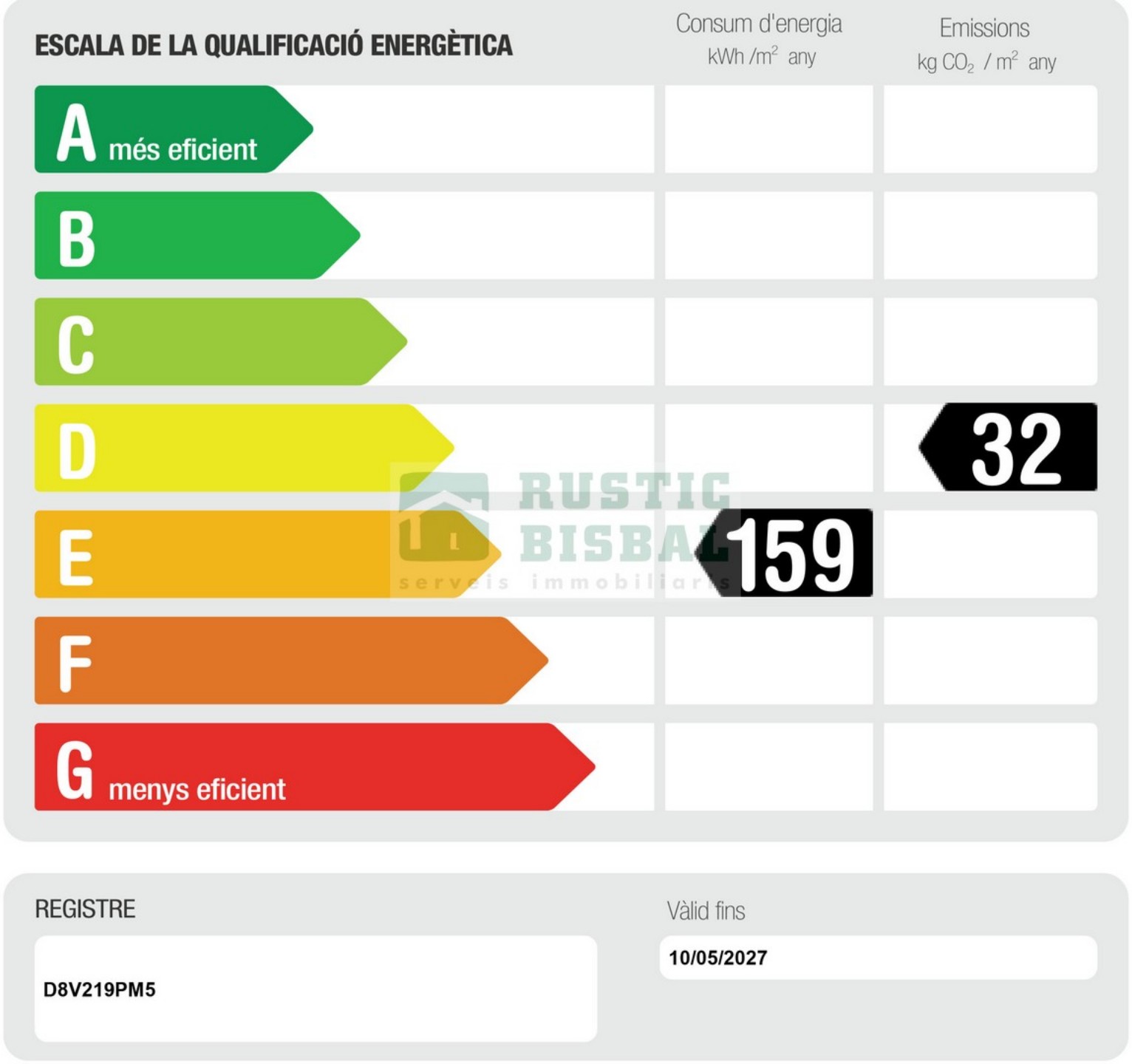 Piso de 250 m² en Corçà