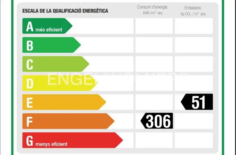 Piso de 261 m² en Gavà