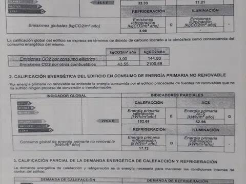Pis de 65 m² a Ciudad Real