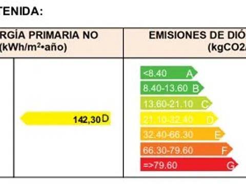 Piso de 54 m² en Madrid
