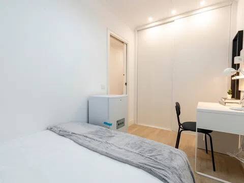 Habitació de lloguer, Madrid