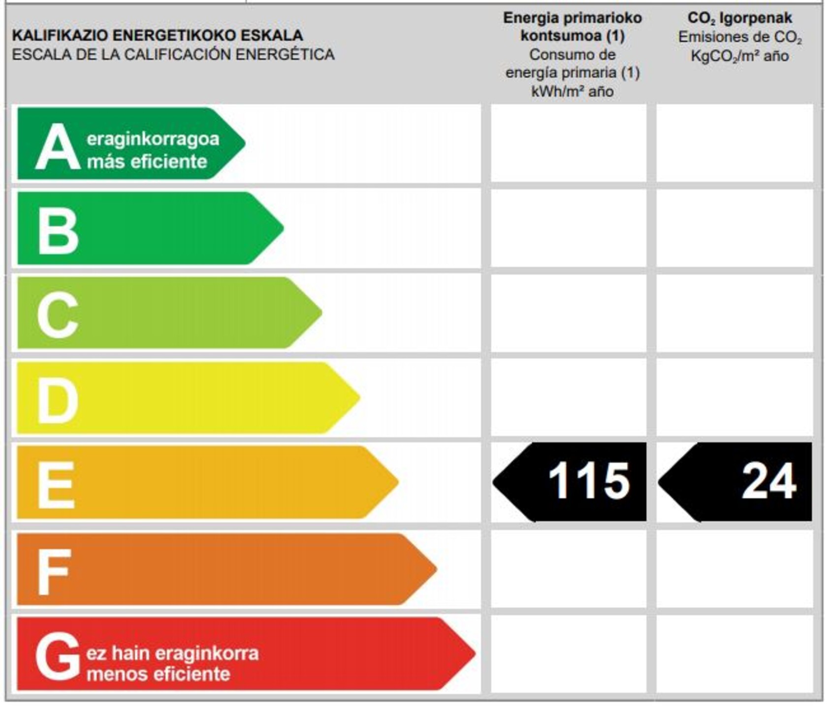 Pis de 52 m² a Bilbao