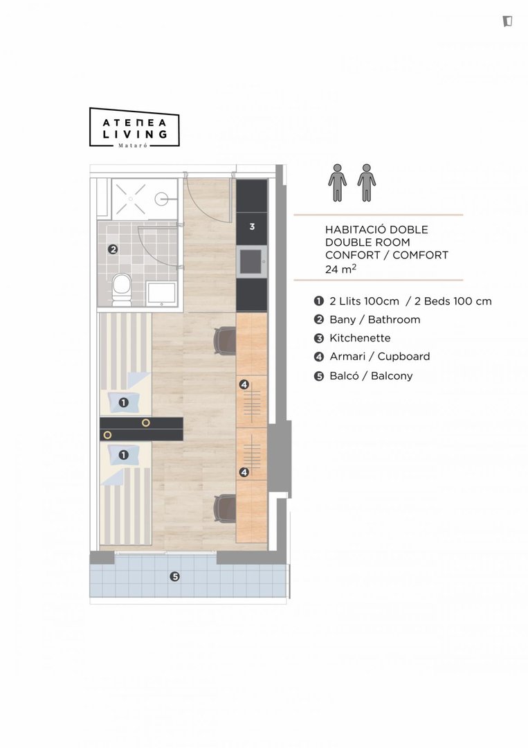 Habitació de lloguer, Mataró