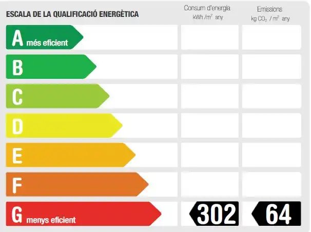 Piso de 114 m² en Barcelona