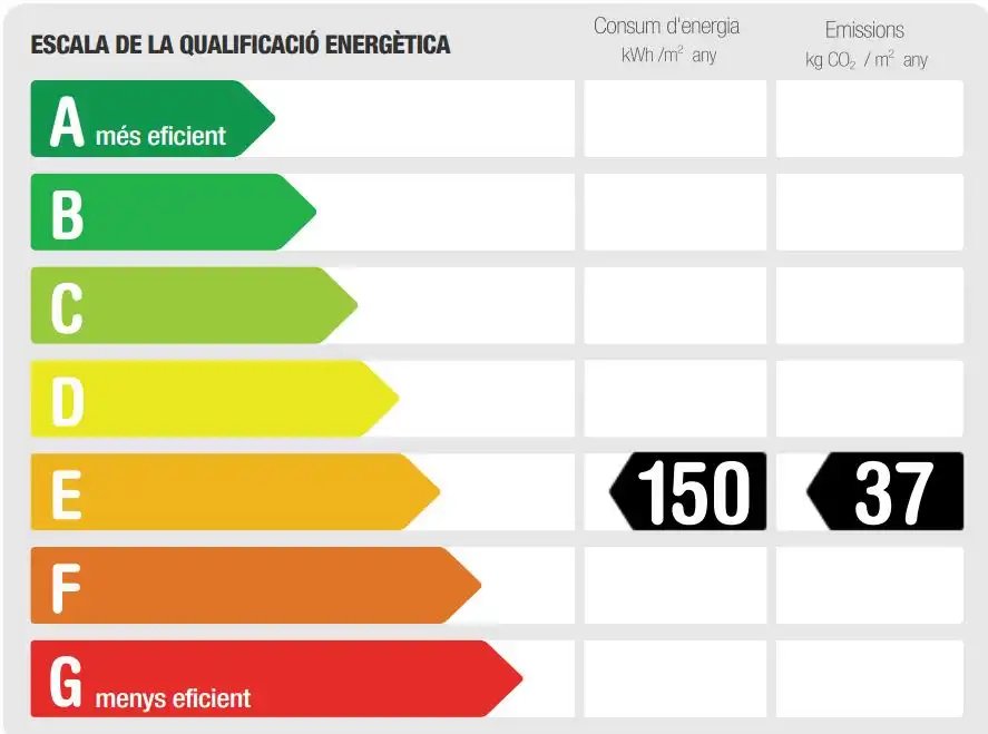 Appartamento 80 m² a Barcelona