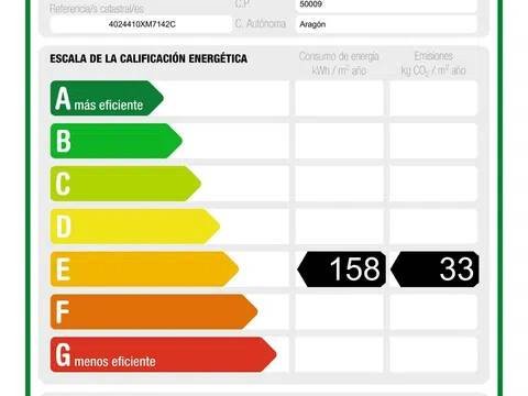 Pis de 104 m² a Saragossa