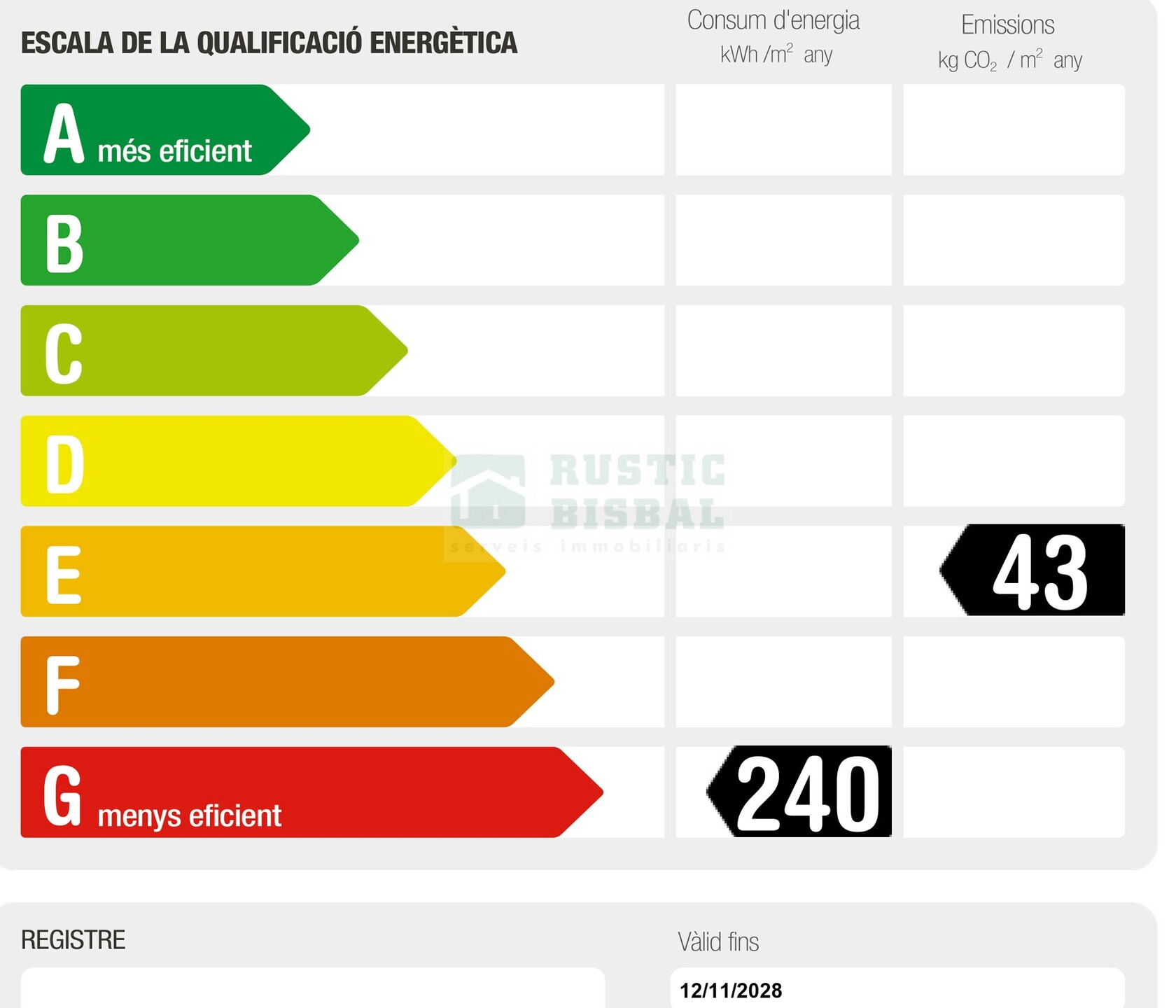 Piso de 143 m² en Ullastret