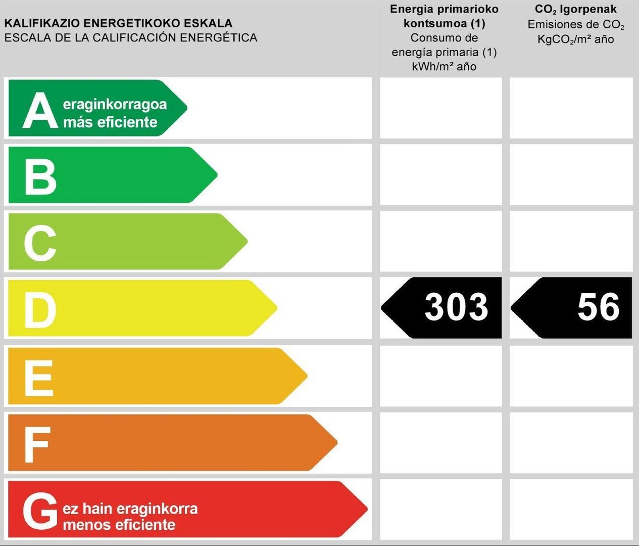Pis de 87 m² a Irun
