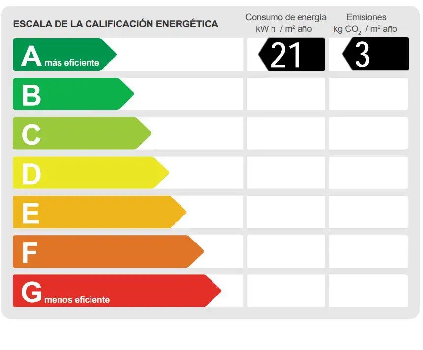 Pis de 124 m² a Esplugues de Llobregat