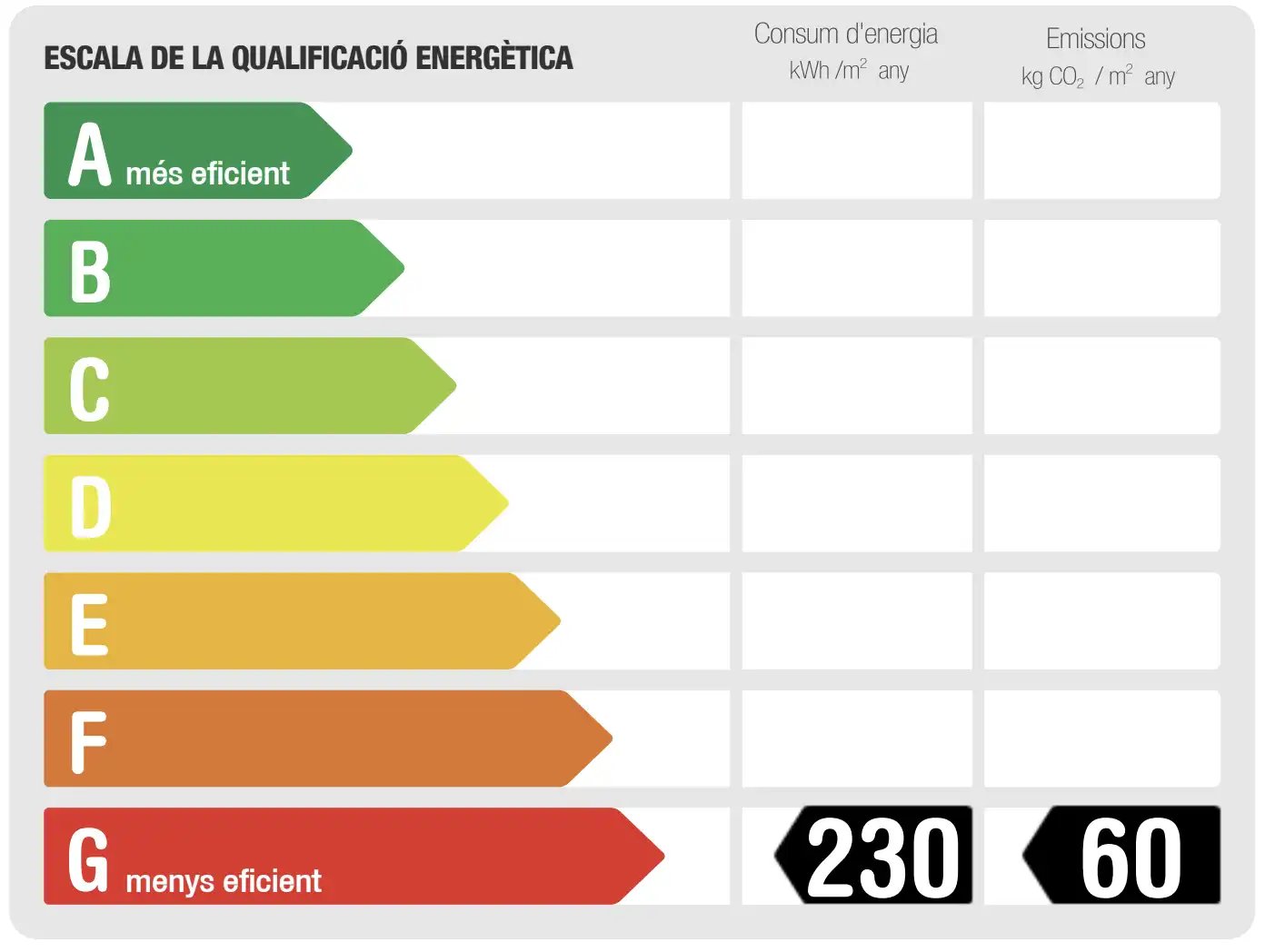 Pis de 60 m² a Barcelona