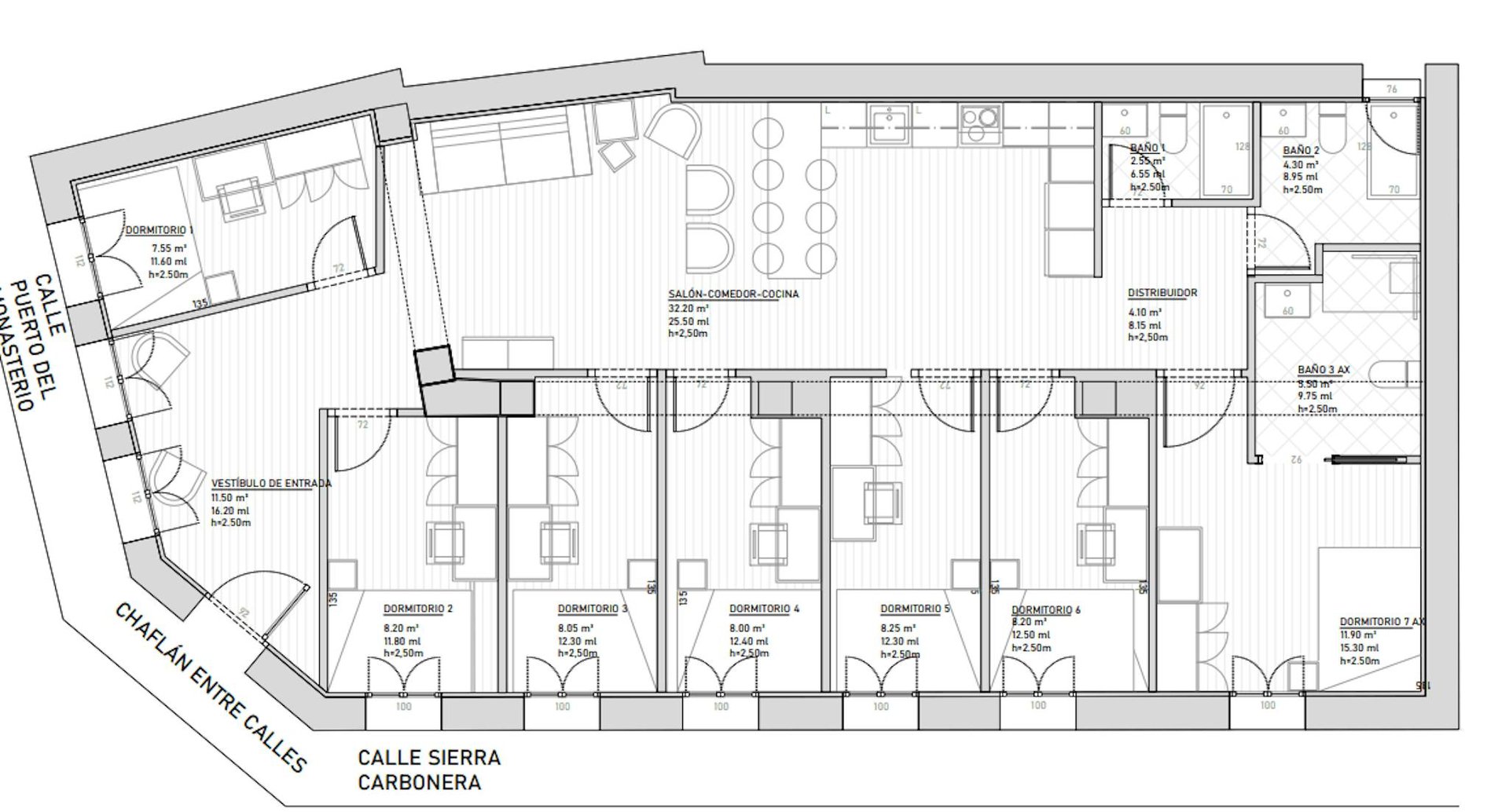 Habitació de lloguer, Madrid