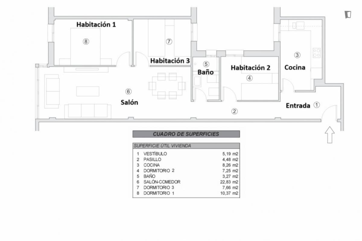 Habitació de lloguer, Sevilla