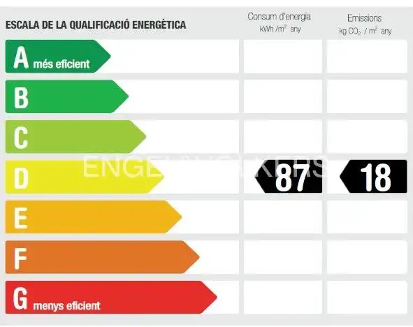 Piso de 201 m² en Barcelona